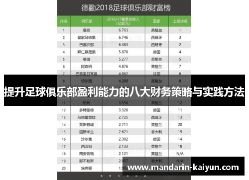 提升足球俱乐部盈利能力的八大财务策略与实践方法 提升足球俱乐部盈利能力的八大财务策略与实践方法