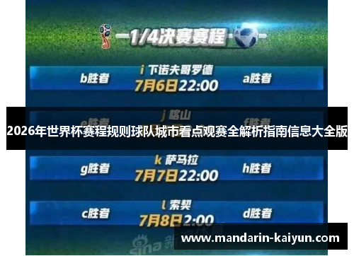 2026年世界杯赛程规则球队城市看点观赛全解析指南信息大全版 2026年世界杯赛程规则球队城市看点观赛全解析指南信息大全版